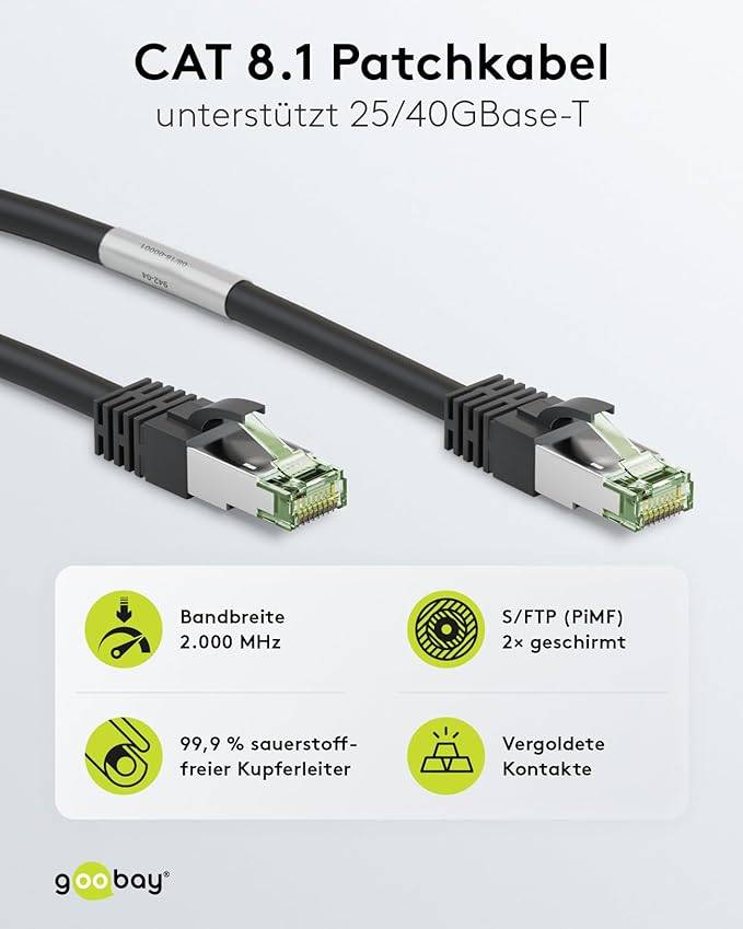 Goobay 66724 RJ45 Patchkabel mit CAT 8.1 S/FTP Rohkabel 8K Gaming OFC-Leiter 2.000 MHz Netzwerkkabel LAN Schwarz 5.00 m