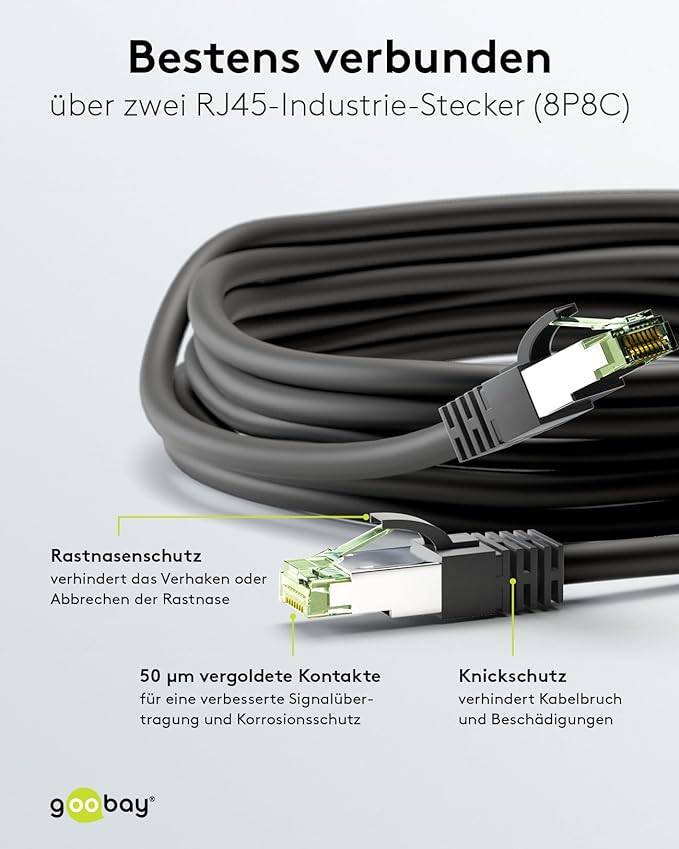 Goobay 66724 RJ45 Patchkabel mit CAT 8.1 S/FTP Rohkabel 8K Gaming OFC-Leiter 2.000 MHz Netzwerkkabel LAN Schwarz 5.00 m