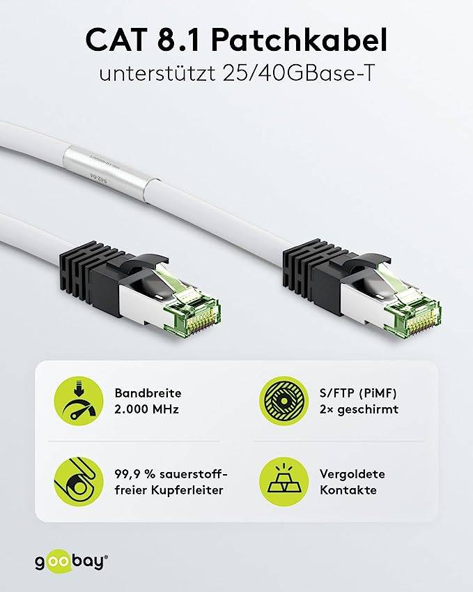 Goobay 55126 CAT 8.1 Patchkabel RJ45 Stecker für 8K Gaming OFC-Leiter 2.000 MHz Netzwerkkabel S/FTP LAN, Weiß, 3.00 m