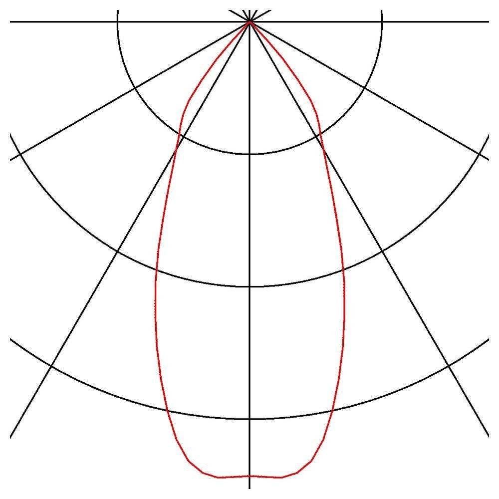 SLV 114430 Patta-I LED-Einbauleuchte LED LED fest eingebaut 12W Schwarz (matt)