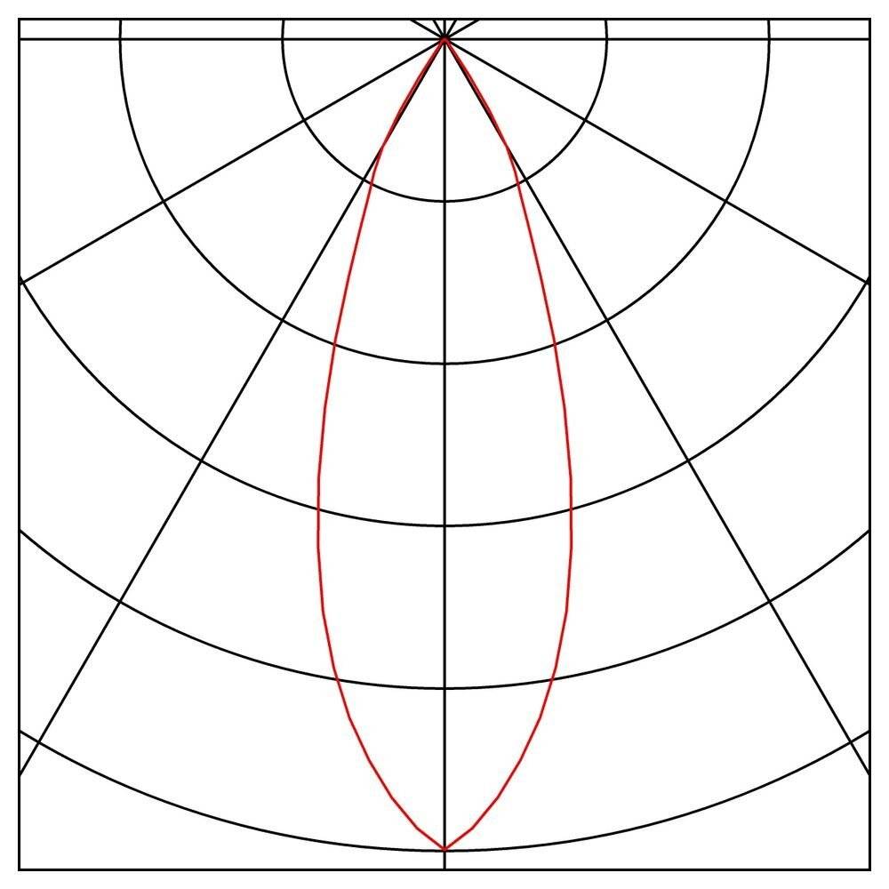 SLV 114450 Patta-F LED-Einbauleuchte LED LED fest eingebaut 12W Schwarz (matt)