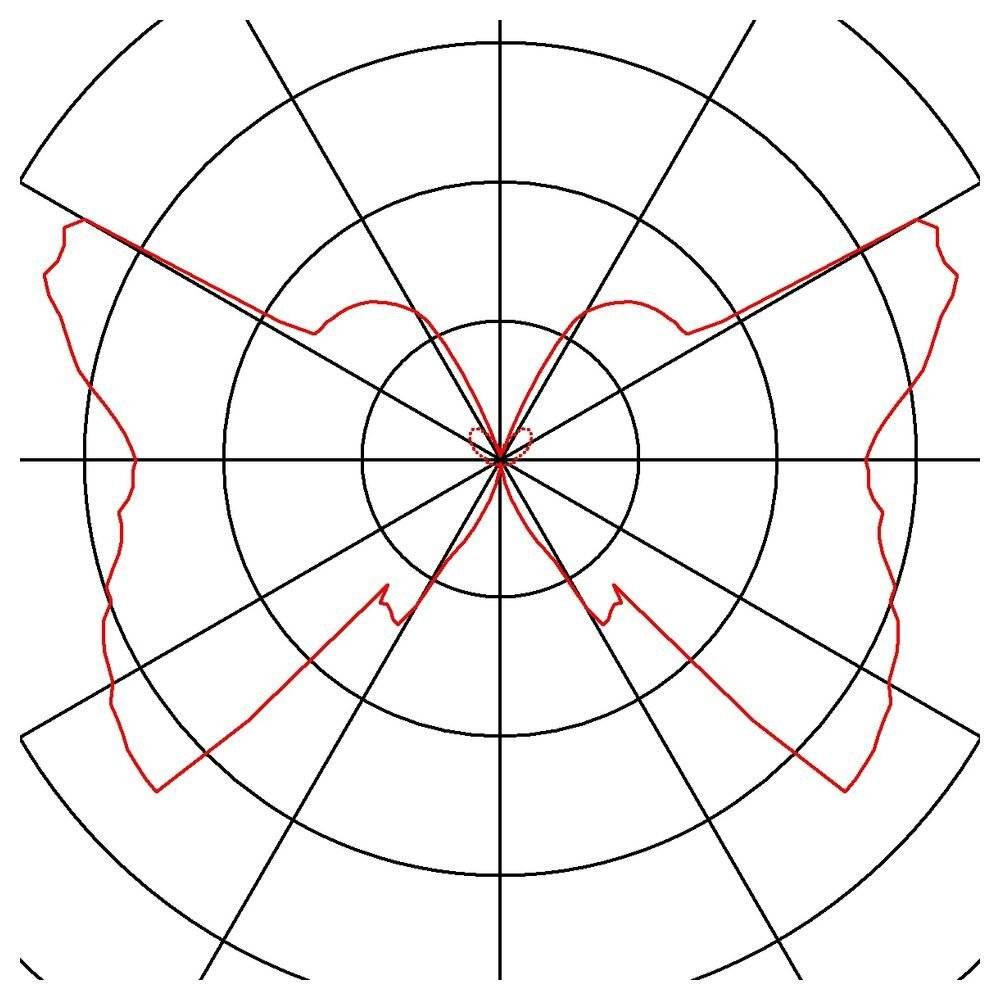SLV 151410 Wandleuchte R7s Schwarz