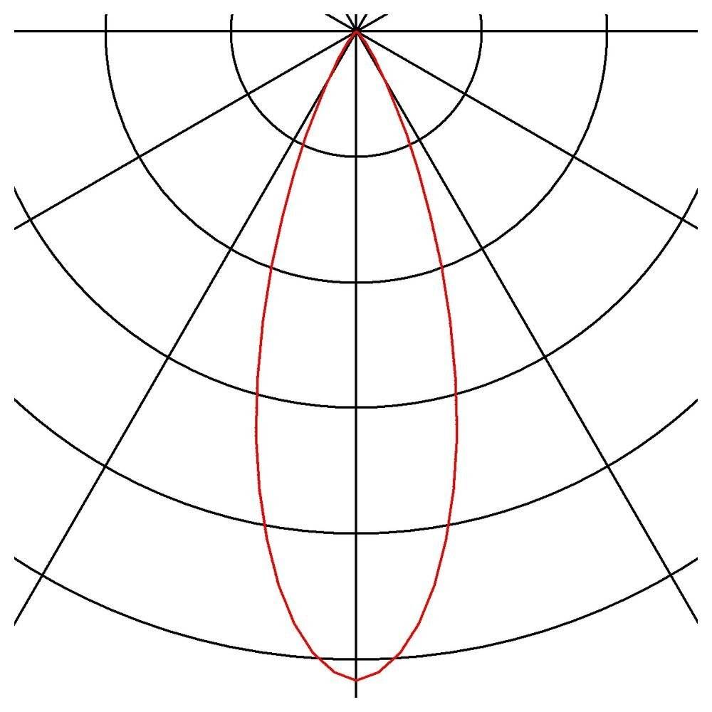 SLV 143580 Hochvolt-Schienensystem-Leuchte 11 W Schwarz