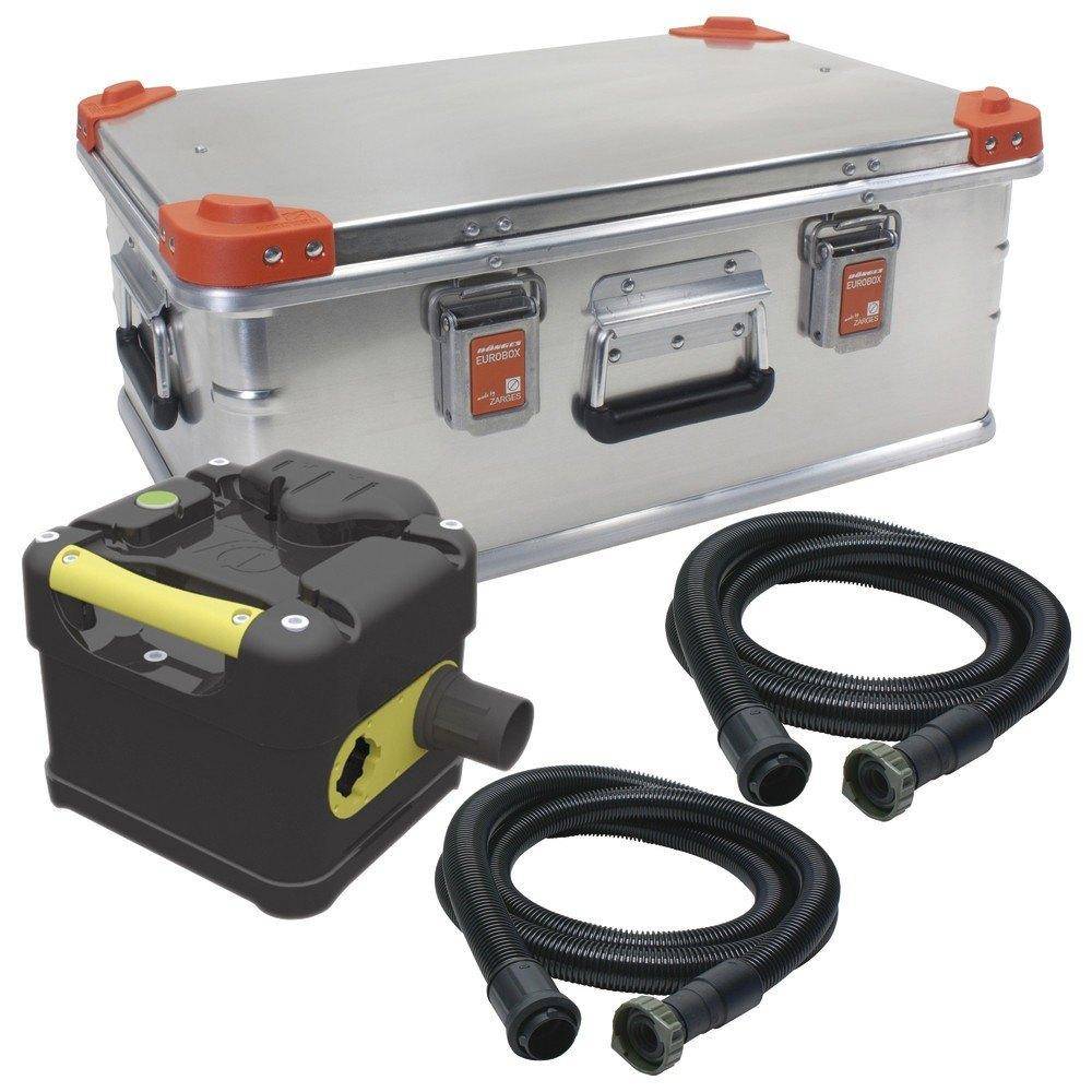 Dönges Blower K Set, Set in Eurobox