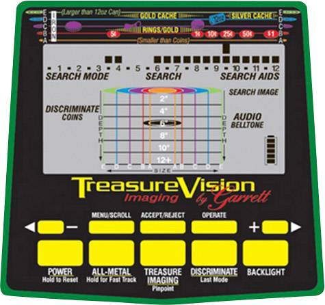Garrett GTI 2500 Metalldetektor Suchtiefe (max.) 220cm digital (LCD), akustisch 98027