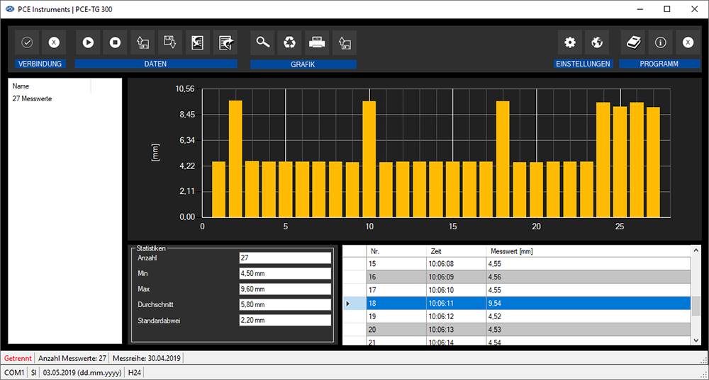 PCE Instruments Materialdickenmessgerät PCE-TG 300-NO7 |0,65 … 200mm |Sensor 7MHz ⌀6mm |Puls-Echo |Echo-Echo |USB