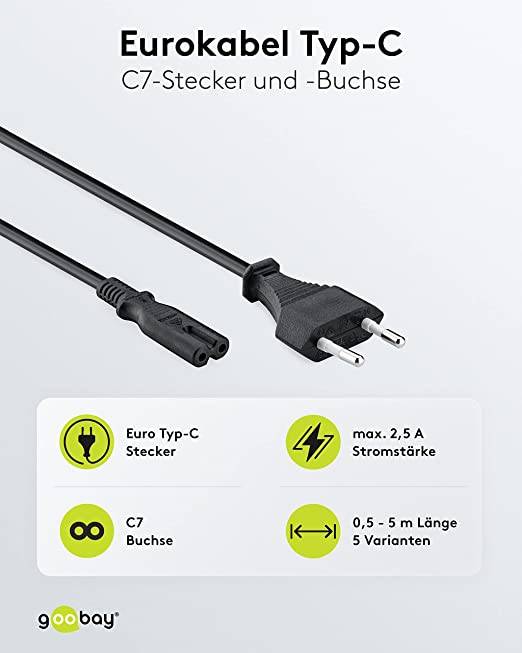 goobay Euro Anschlusskabel schwarz 1,5 m