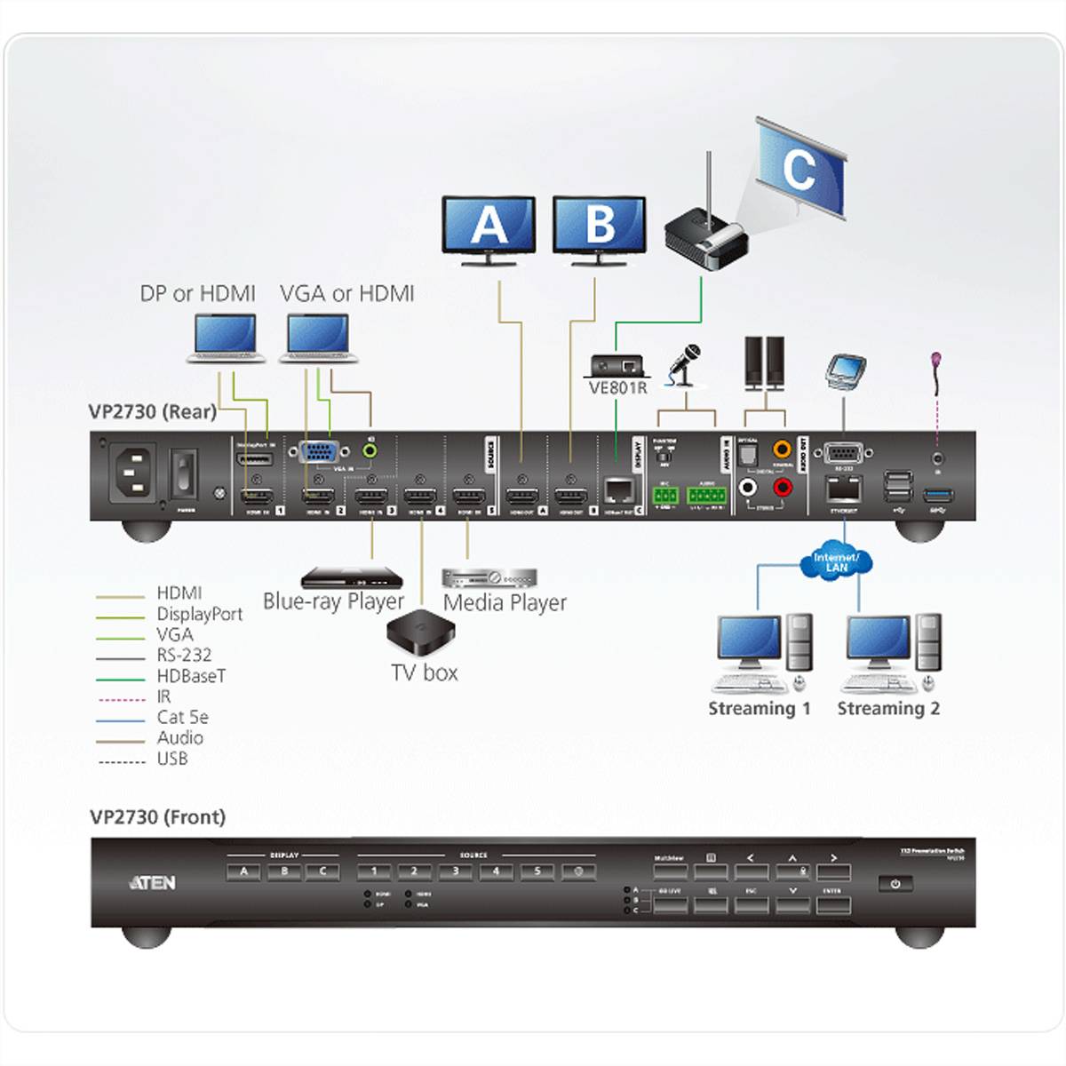 ATEN VP2730 HDMI-Matrix-Switch 1920 x 1080 Pixel Schwarz