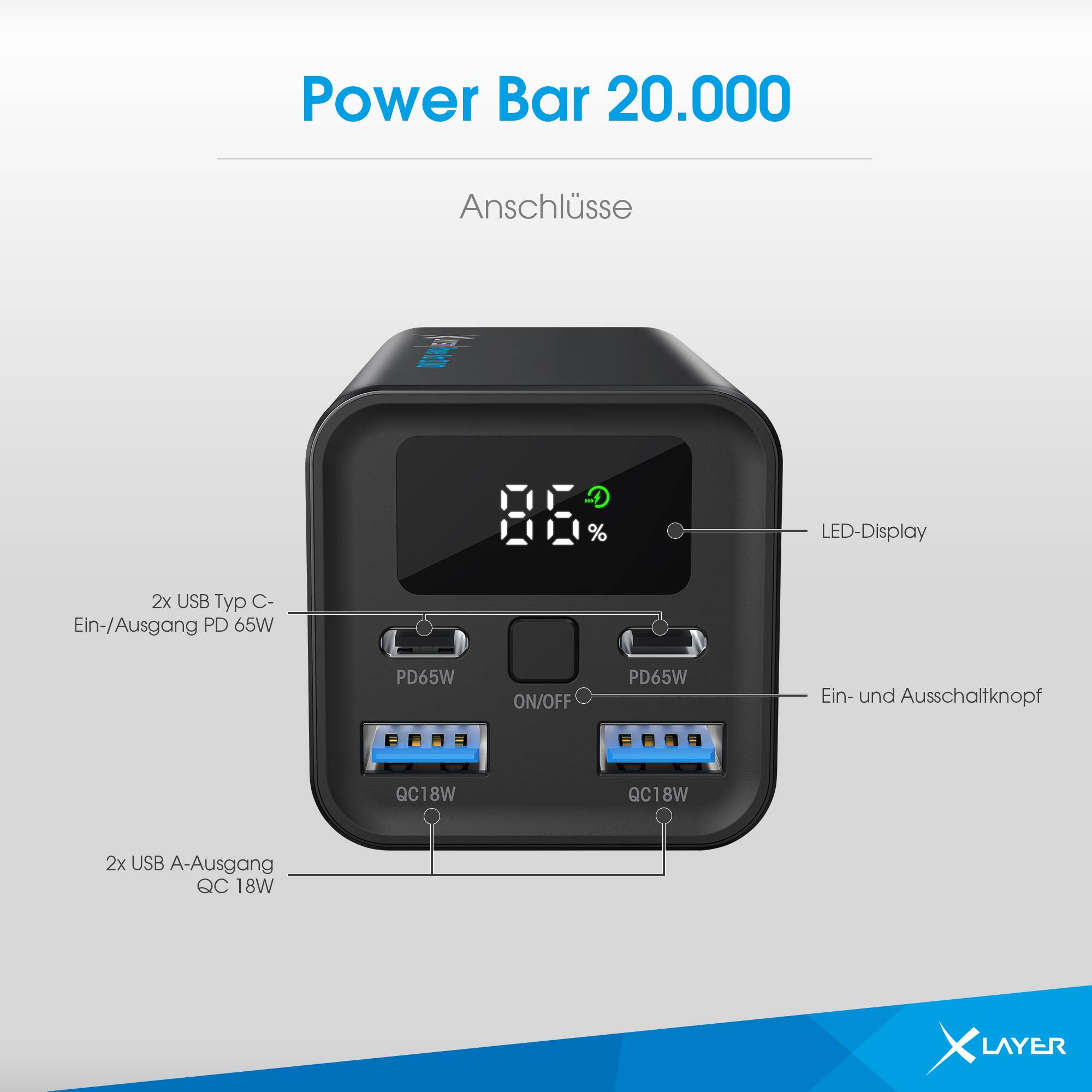 XLayer Power Bar 20.000 mAh 65W PD Black