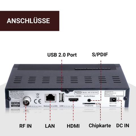 XORO HRT 8730 DVB-C/T2 HD Combo Receiver USB Mediaplayer, PVR Ready, Timeshift, Irdeto, Freenet TV & 6 Monate Guthaben