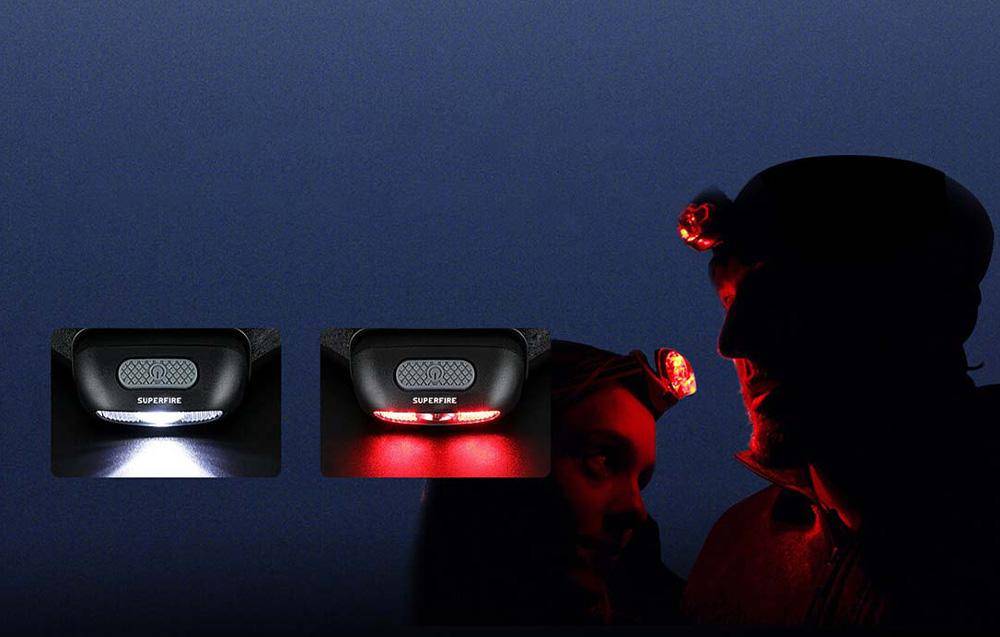 Superfire HL05-D, LED Kopflampe, 110lm, USB