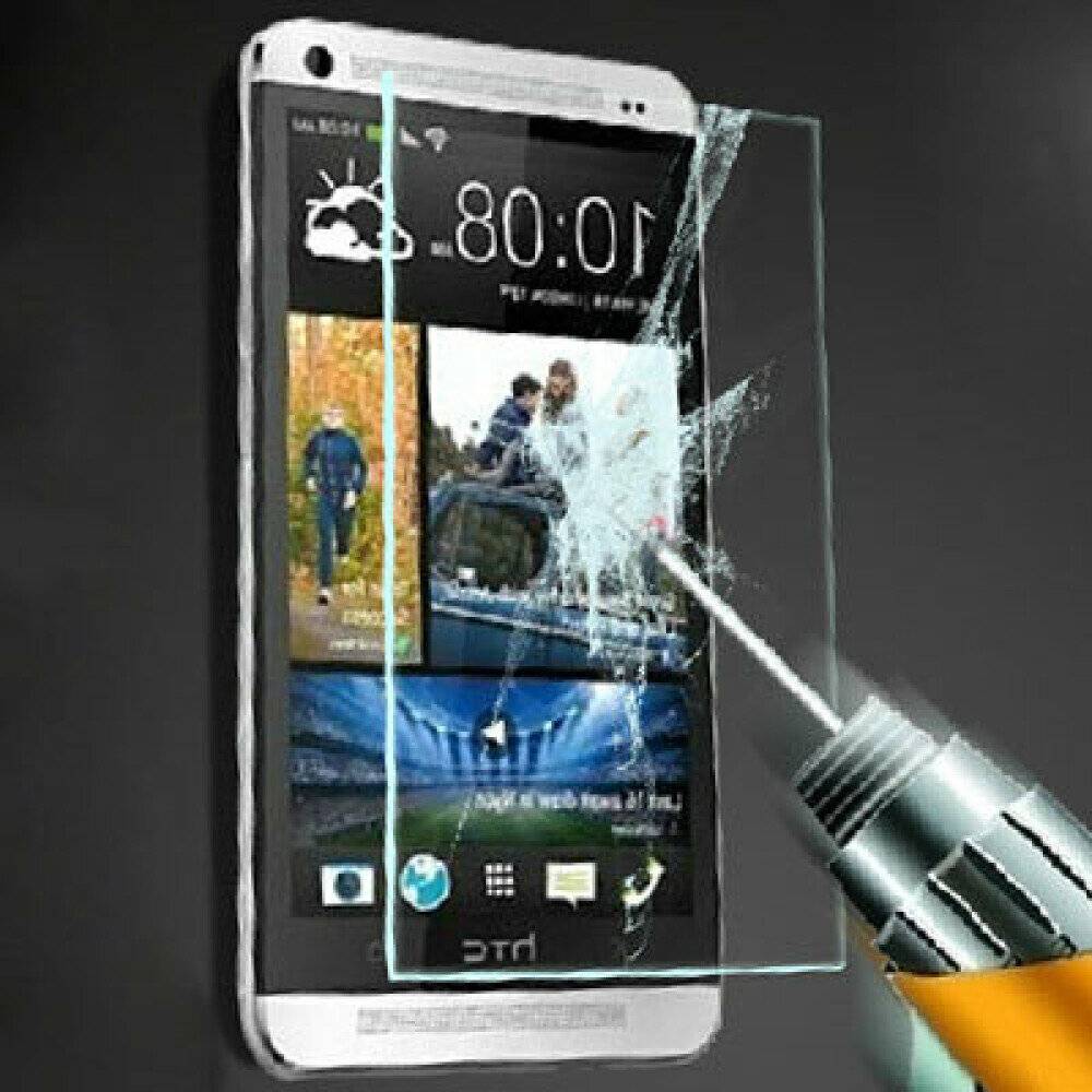 Panzerfolie Blickschutz Anti-Shock für HTC One M7