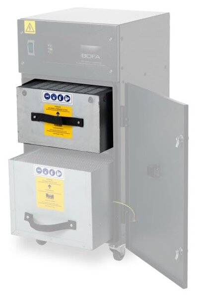 Filter kombiniert, AD-NANO