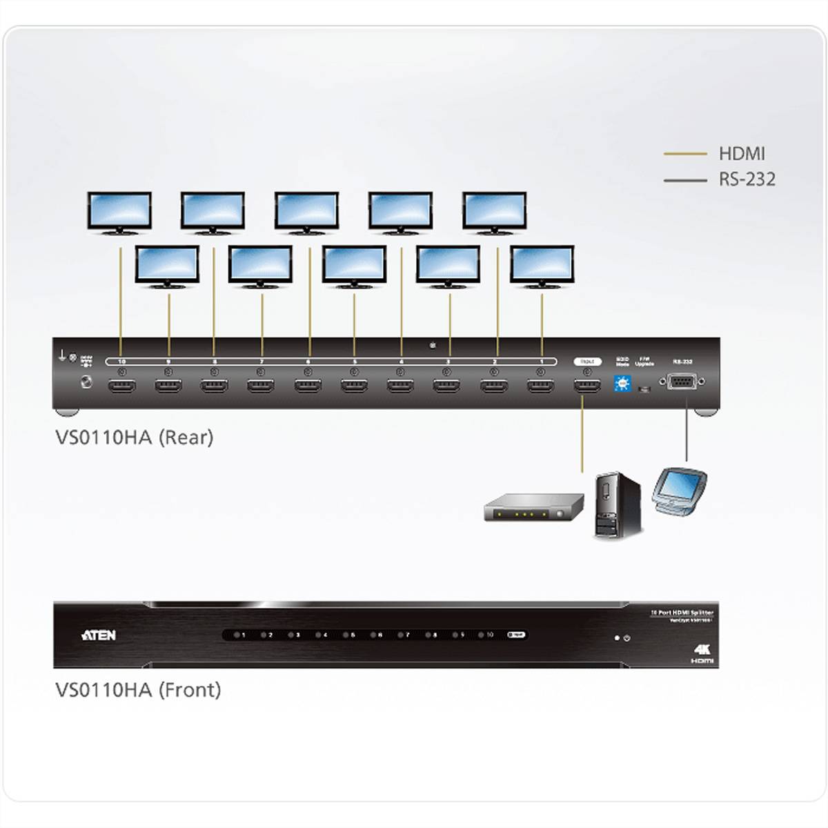 ATEN VS0110HA 10 Port HDMI-Splitter Ultra HD-fähig 4096 x 2160 Pixel Schwarz