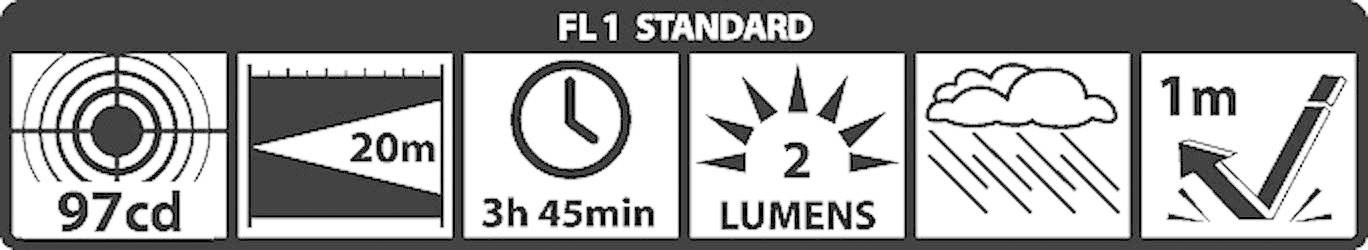 Mag-Lite Solitaire® Krypton Mini-Taschenlampe mit Schlüsselanhänger batteriebetrieben 2lm 3.75h 24g