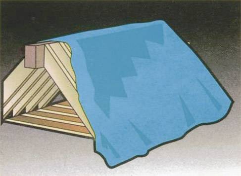 Dreieckiges Dachgerüst mit blauem Tuch bedeckt. Zeigt eine einfache Methode der Abdeckung.