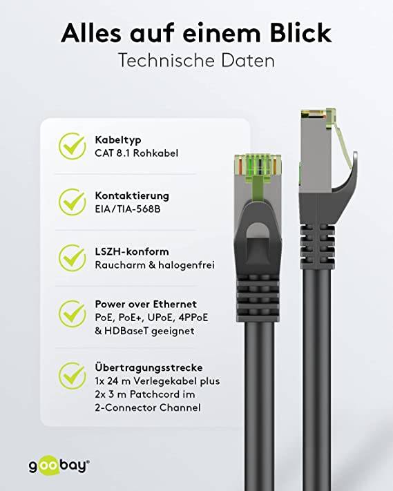 Goobay 61091 CAT 8.1 Patchkabel GHMT zertifiziert S/FTP PiMF halogenfrei 2 GHz Netzwerkkabel Internetkabel Schwarz 0,25m