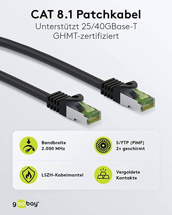 Goobay 61091 CAT 8.1 Patchkabel GHMT zertifiziert S/FTP PiMF halogenfrei 2 GHz Netzwerkkabel Internetkabel Schwarz 0,25m