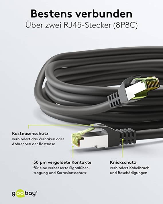 Goobay 61091 CAT 8.1 Patchkabel GHMT zertifiziert S/FTP PiMF halogenfrei 2 GHz Netzwerkkabel Internetkabel Schwarz 0,25m