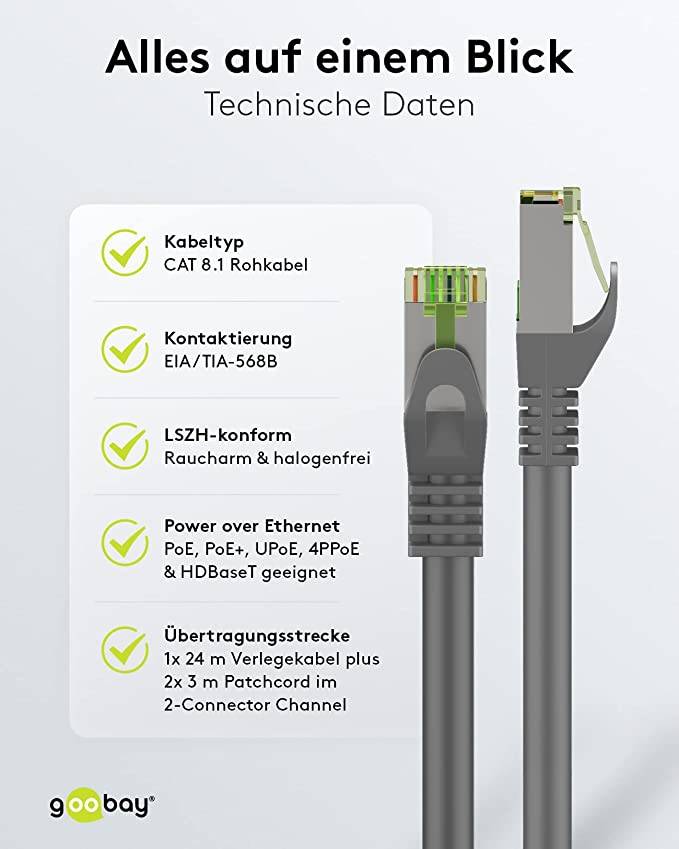 Goobay 61117 CAT 8.1 Patchkabel GHMT zertifiziert S/FTP PiMF halogenfrei 2 GHz Netzwerkkabel Internetkabel Grau 3m