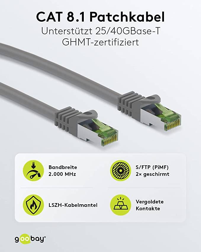 Goobay 61117 CAT 8.1 Patchkabel GHMT zertifiziert S/FTP PiMF halogenfrei 2 GHz Netzwerkkabel Internetkabel Grau 3m