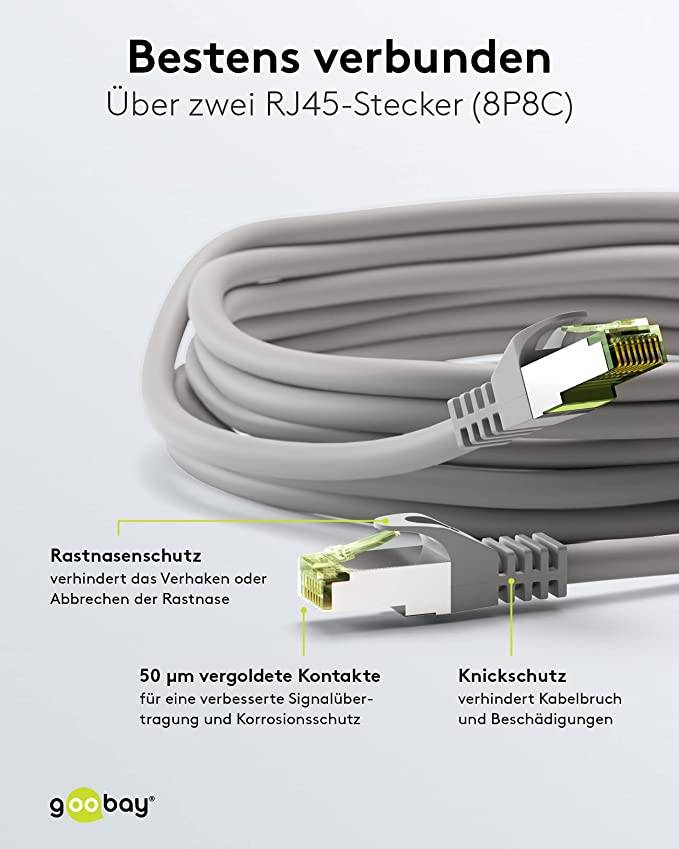 Goobay 61117 CAT 8.1 Patchkabel GHMT zertifiziert S/FTP PiMF halogenfrei 2 GHz Netzwerkkabel Internetkabel Grau 3m