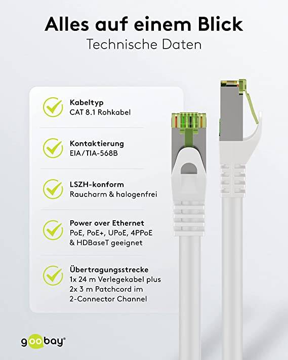 Goobay 61104 CAT 8.1 Patchkabel GHMT zertifiziert S/FTP PiMF halogenfrei 2 GHz Netzwerkkabel Internetkabel Weiß 1m