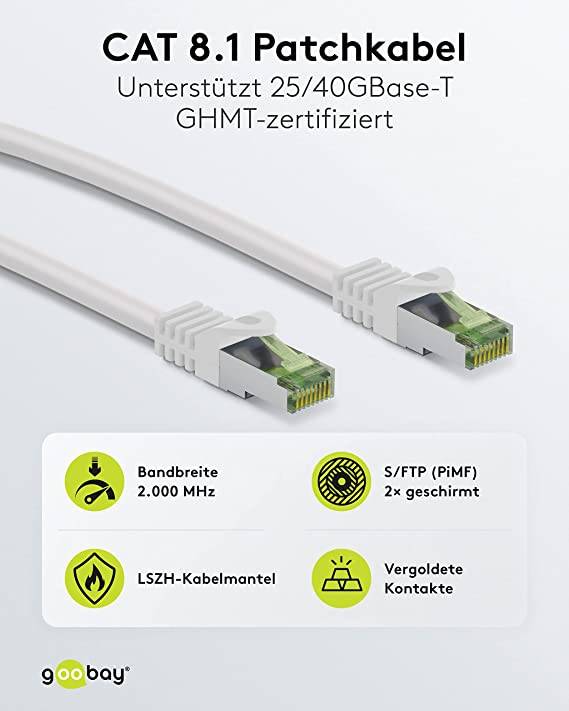 Goobay 61104 CAT 8.1 Patchkabel GHMT zertifiziert S/FTP PiMF halogenfrei 2 GHz Netzwerkkabel Internetkabel Weiß 1m