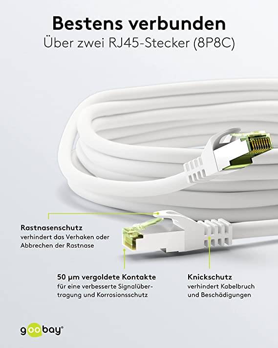 Goobay 61104 CAT 8.1 Patchkabel GHMT zertifiziert S/FTP PiMF halogenfrei 2 GHz Netzwerkkabel Internetkabel Weiß 1m