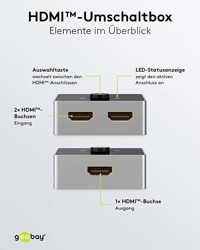 Goobay 58486 HDMI Umschalter 2 in 1 out HDMI Kabel 4K @ 60Hz Manuell HDMI Switch 18 Gbit/s Umschaltbox HDMI Weiche eARC