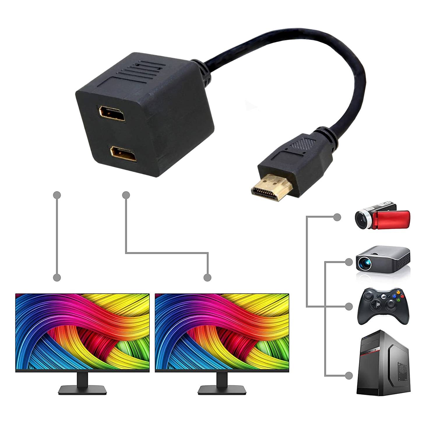 Techly Video Splitter Cable HDMI M to 2 x HDMI F