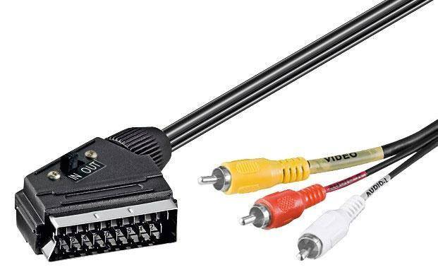 Scart / Cinch Adapterkabel mit IN/OUT Umschalter - Länge: 2,00 m