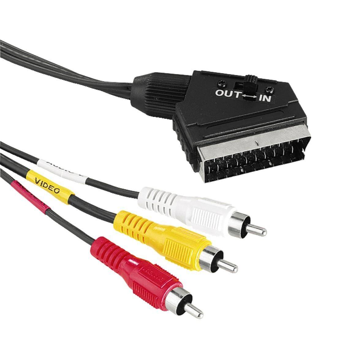Scart / Cinch Adapterkabel mit IN/OUT Umschalter - Länge: 2,00 m