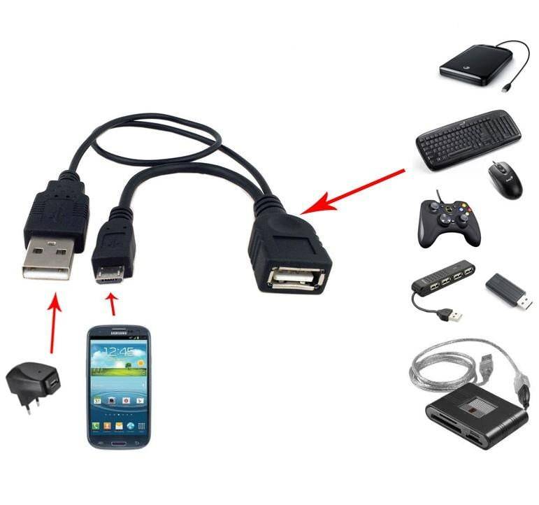Techly USB 2.0 Cable OTG A F Micro USB M with USB 30cm