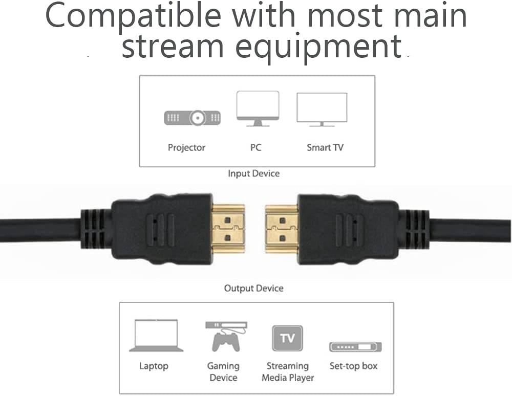 TECHly - Highspeed HDMI mit Ethernetkabel - HDMI (M)