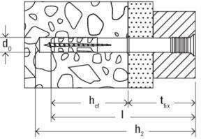 Fischer Deutschl. Nageldübel N 6x60/30 S GP 6 mm, 30 60 mm