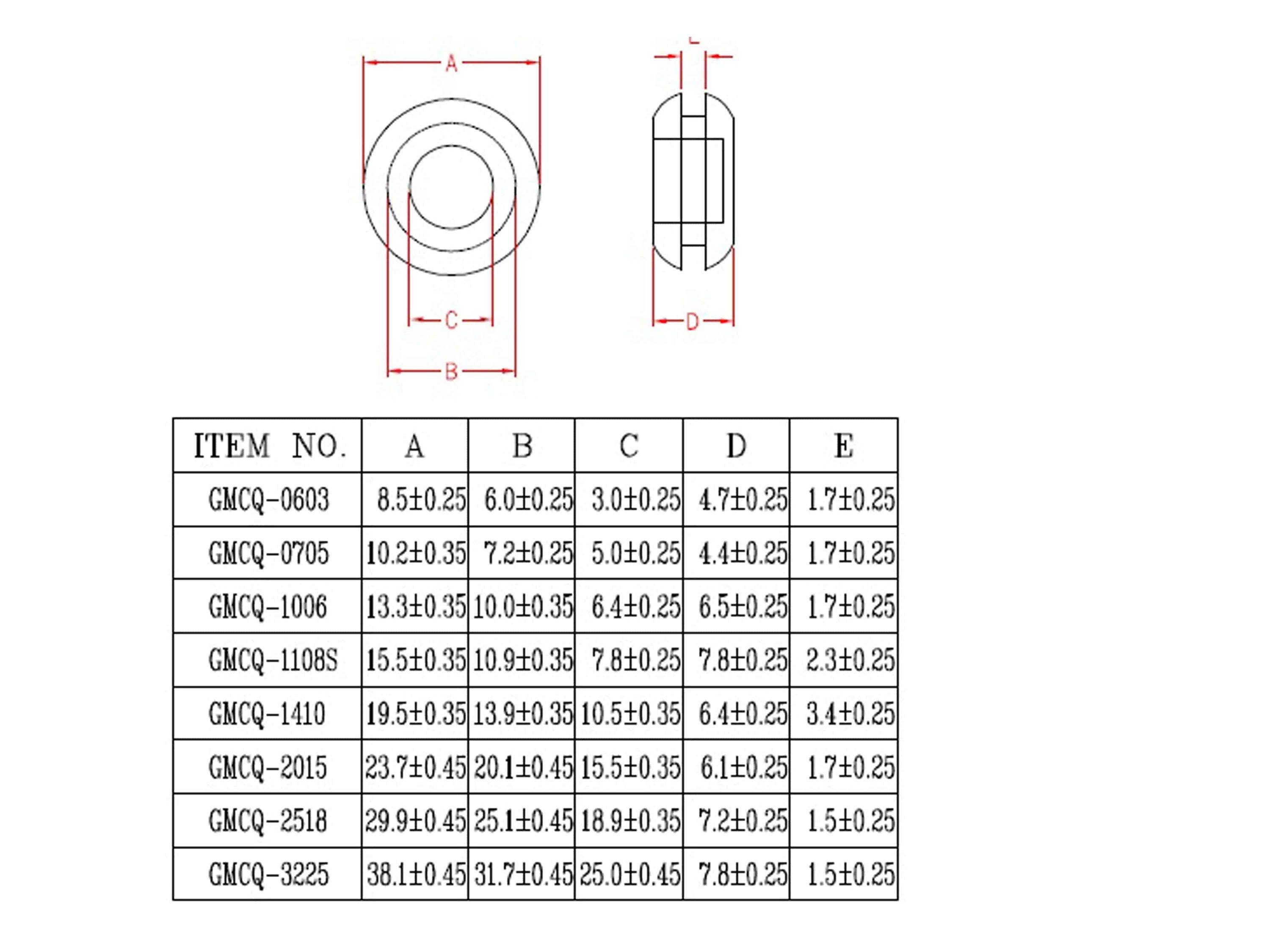 KSS Kabeldurchführungstülle PVC weich, schwarz, Plattenstärke 1,7, LochØ 15,5, geschlossen, 1 Stück