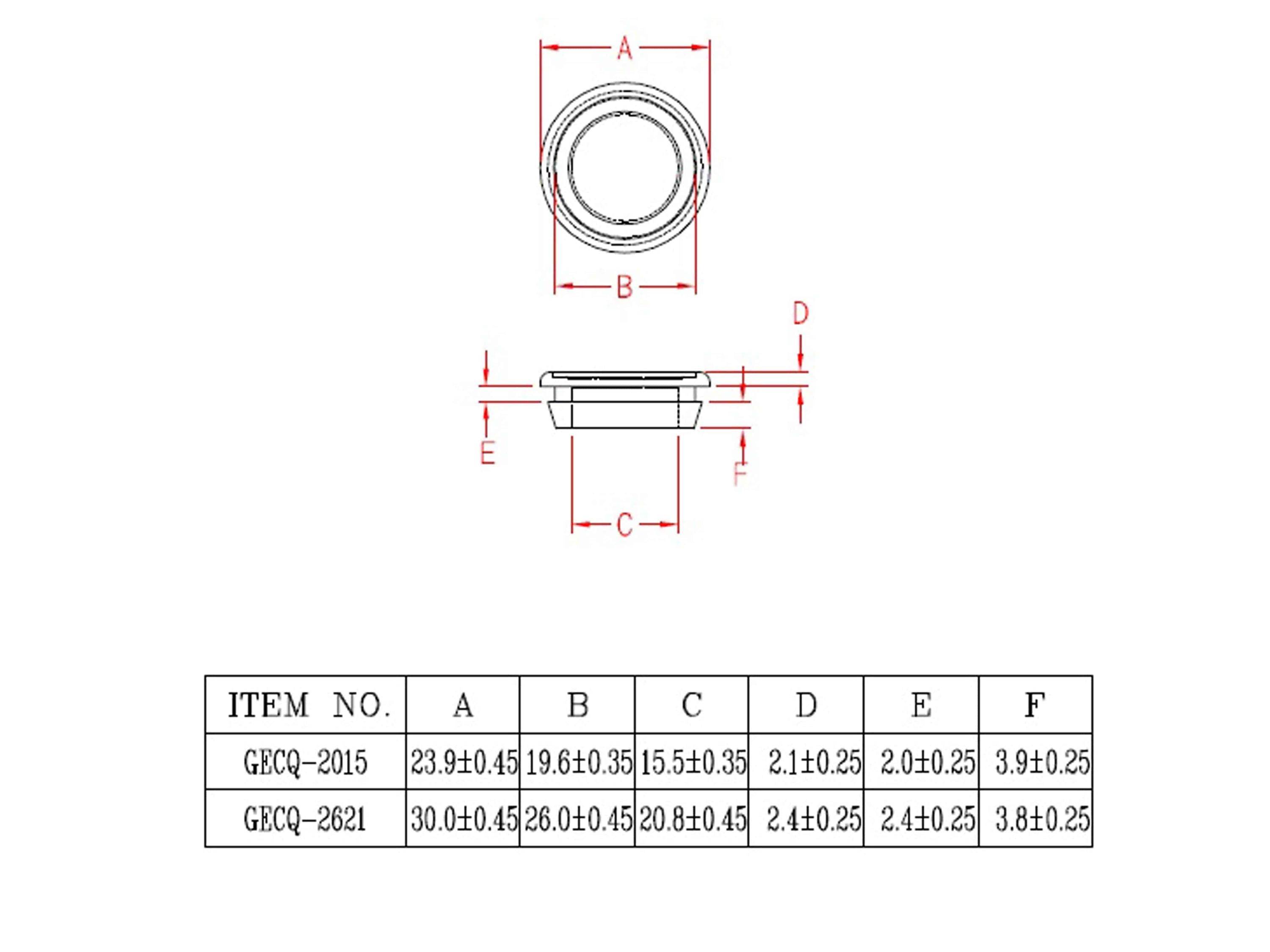 KSS Kabeldurchführungstülle PVC weich, schwarz, Plattenstärke 2, geschlossen, 1 Stück