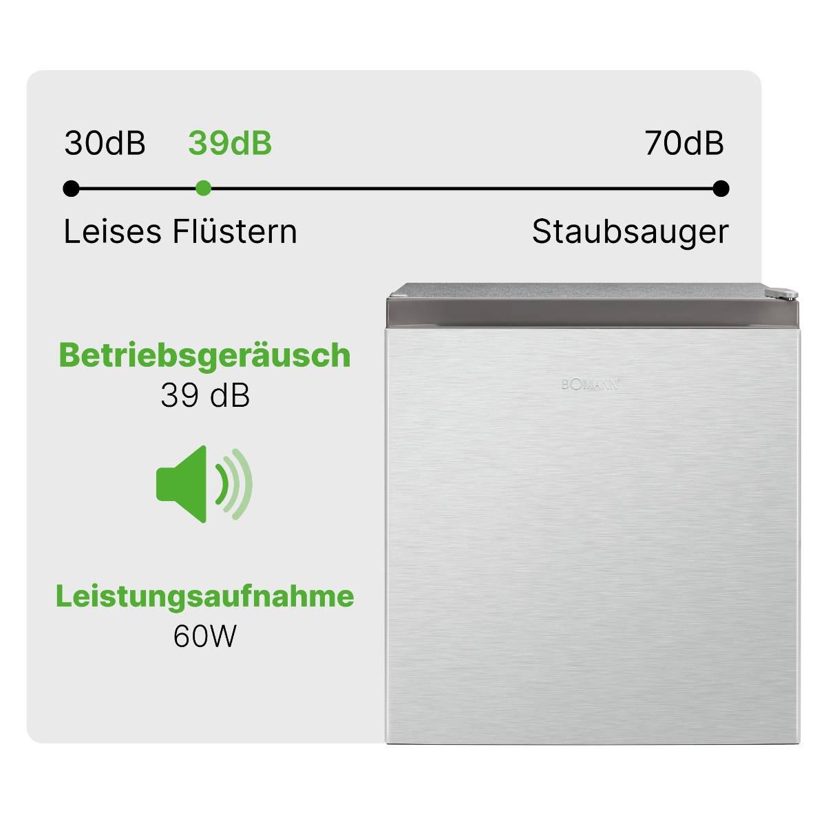 Bomann KB 7245 ix-look Minikühlschrank/Partykühler EEK: E (A - G) Kompressor 240 V Inox 45 l