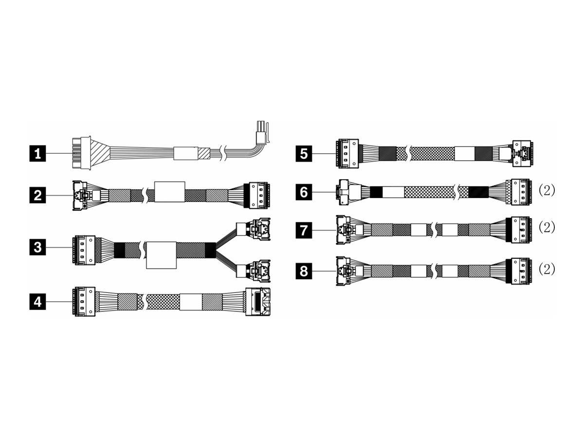 Lenovo ThinkSystem SR665 V3 2.5