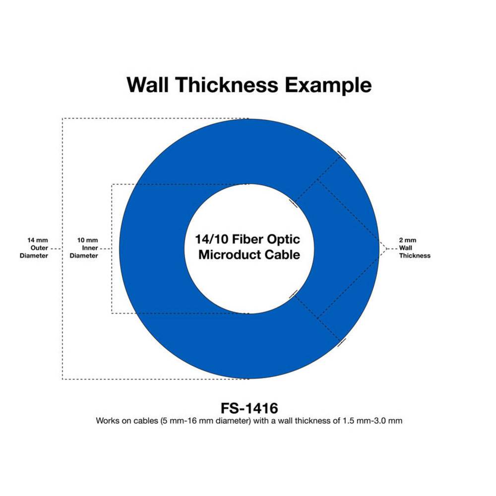 Jonard Mikrokanal-Rundschneider FS-1080, für dickwandige Kanäle