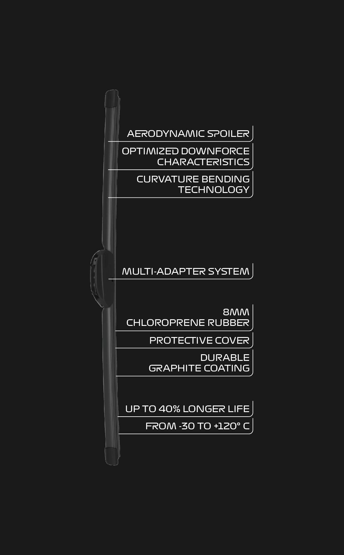 Formula 1 F1067401, 1x -04038373067401
