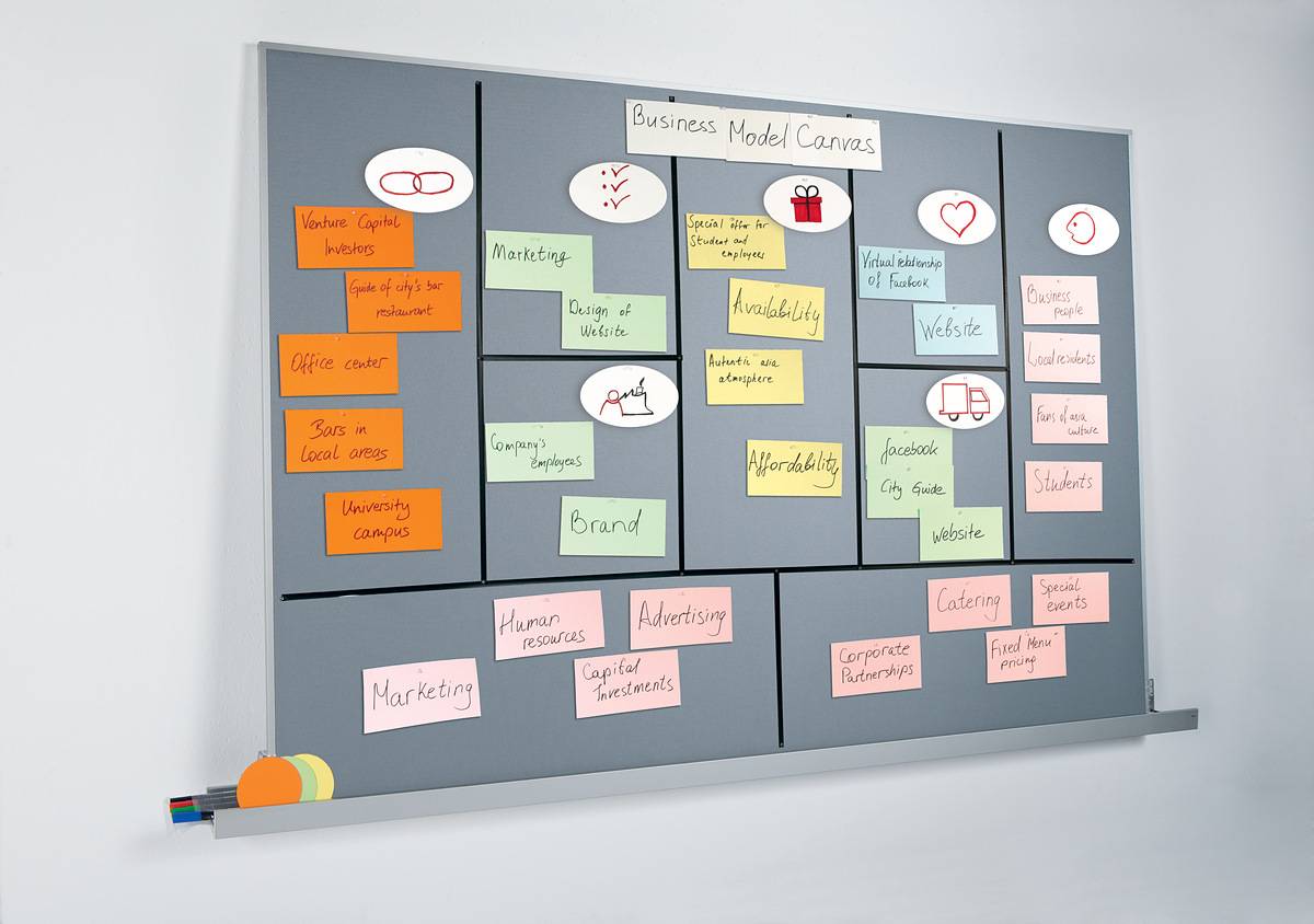 sigel Markierungsband Masking Tape, auf Rolle, schwarz