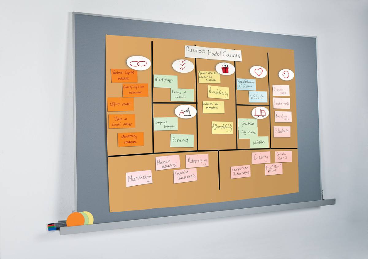 sigel Markierungsband Masking Tape, auf Rolle, schwarz