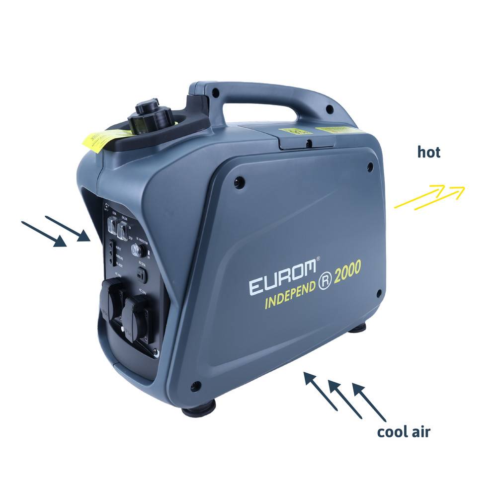 Dönges Stromgenerator Independ 2000, 1.800 W, 4-takt