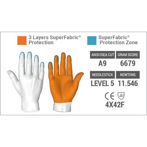 Uvex 6000410 HexArmor PointGuard Ultra 4041, Gr. 10