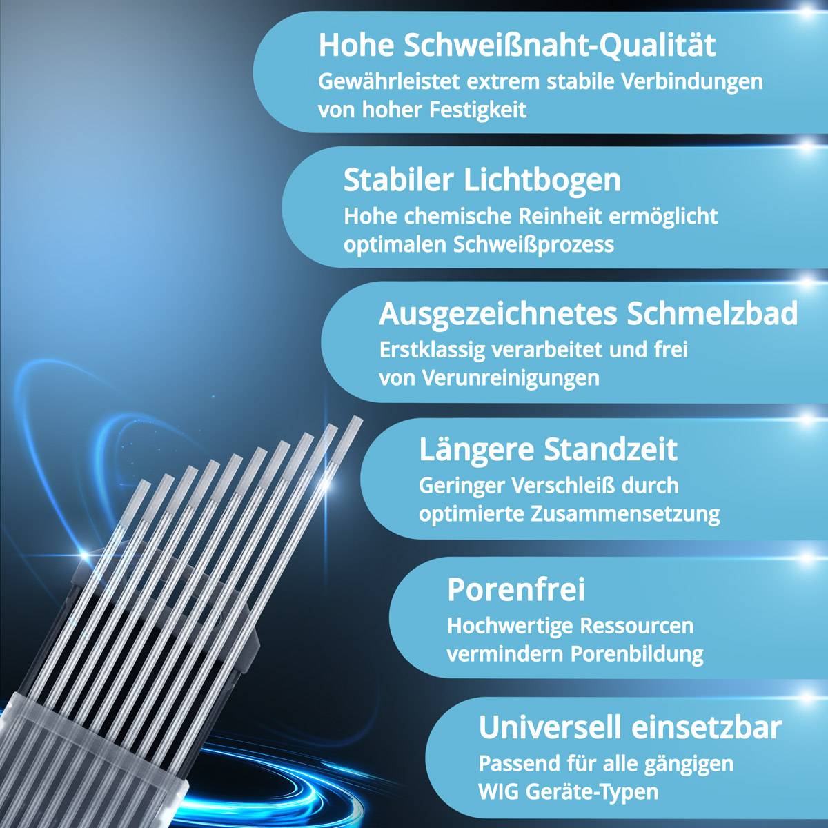 STAHLWERK Wolframelektroden / Schweißelektroden WC20 grau 2,4 x 175 mm 10er Set