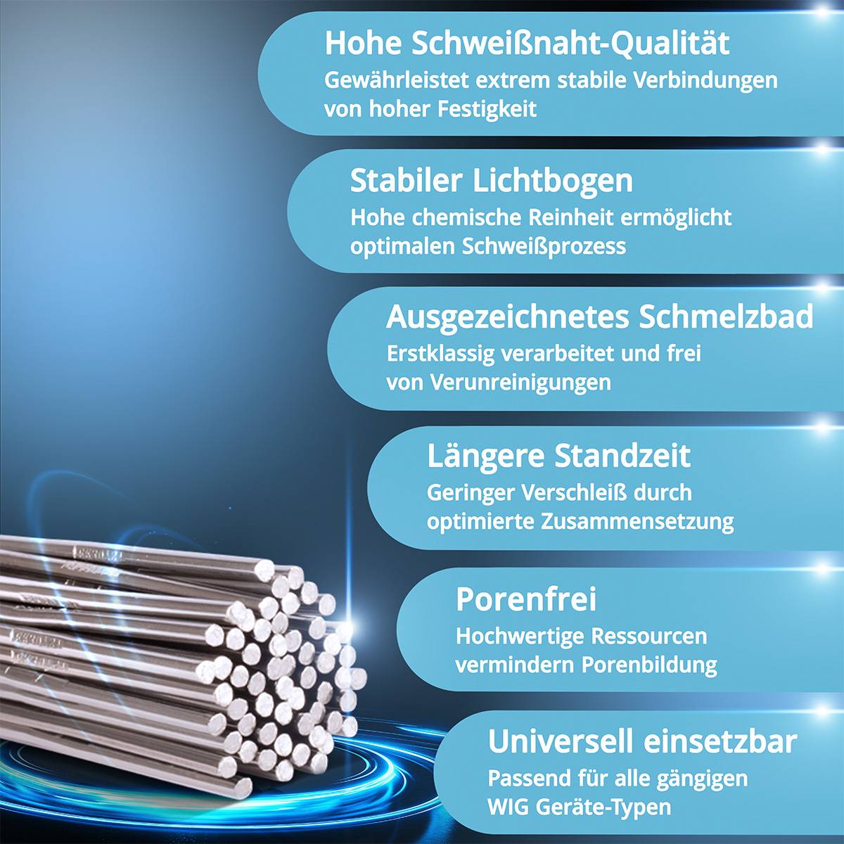 STAHLWERK Schweißstäbe WIG ER307Si Edelstahl hochlegiert Ø 2,4 mm x 500 mm 1 kg