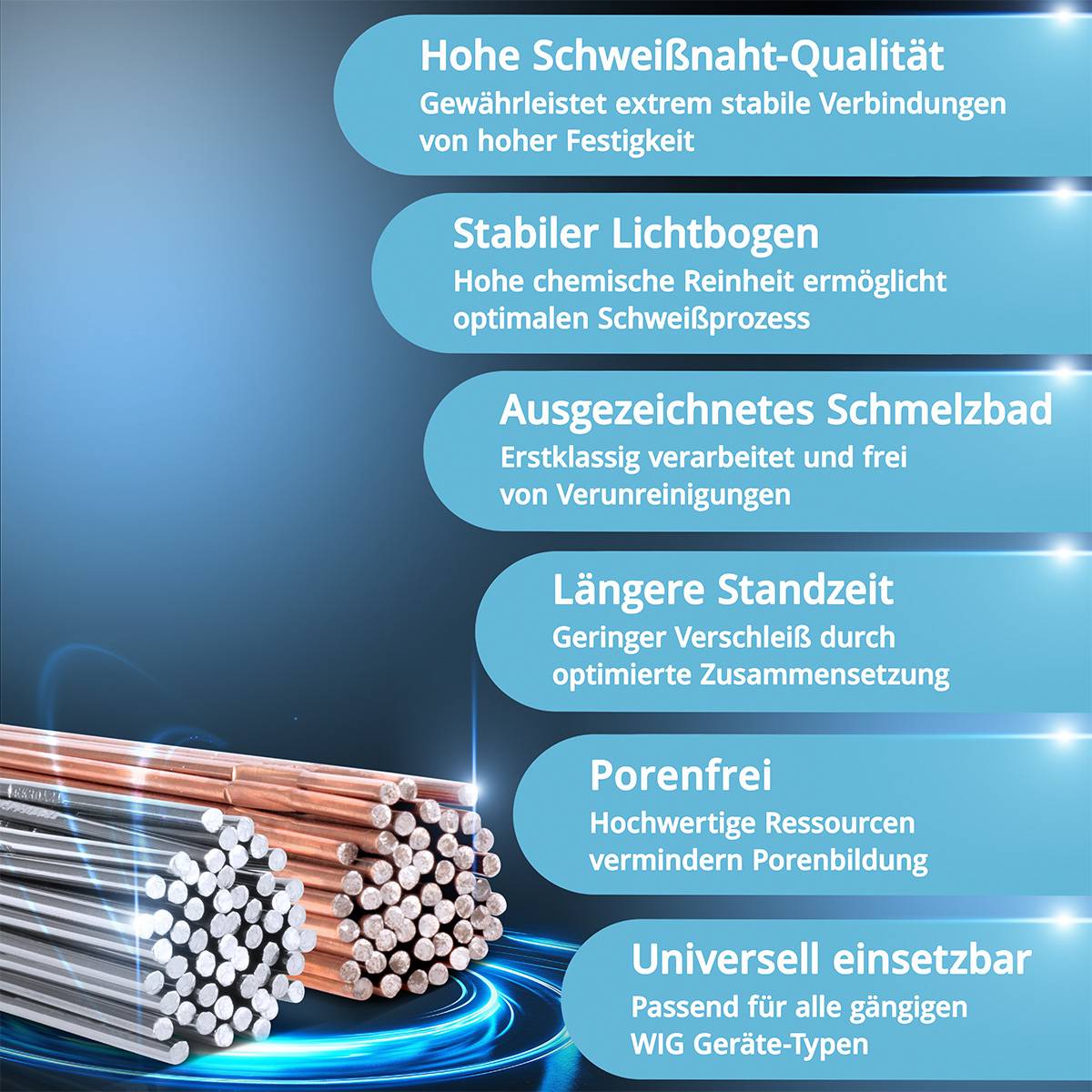 STAHLWERK Schweißstäbe Set ER70S-G3 & ER307Si Ø 2,5/2,4 x 500 mm je 1 kg