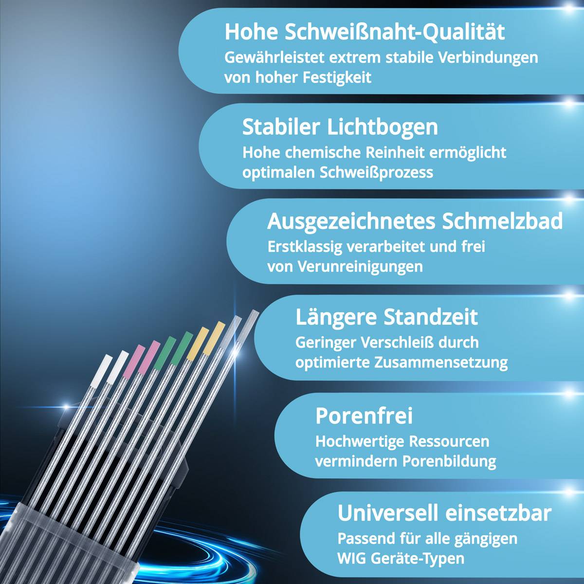 STAHLWERK Wolframelektroden Gold, Grau, Pink, Weiß, Grün 2,4 mm je 2 im 10er Set